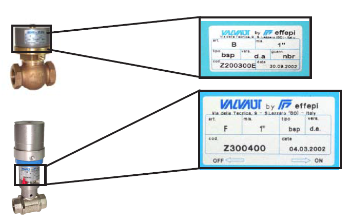 click to zoom valvaut certification